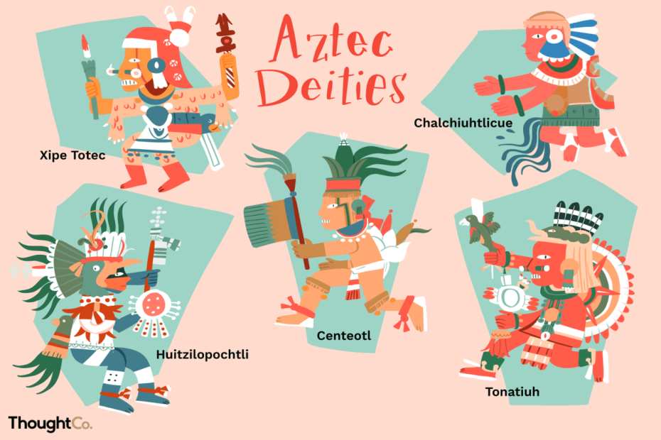The Top 10 Aztec Gods Of Mexica Mythology