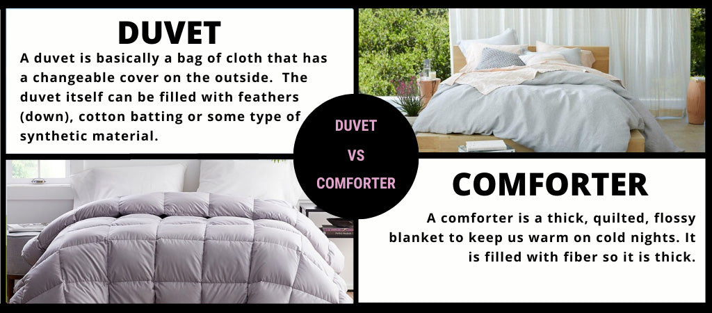 What Is The Difference Between Duvet And Comforter - Aanyalinen