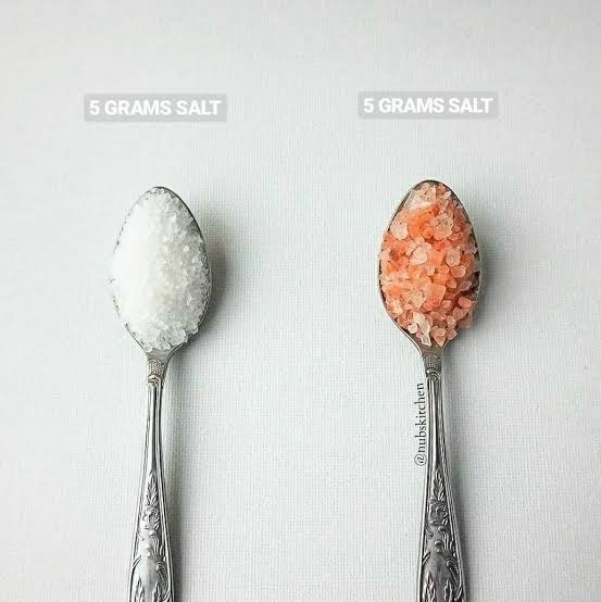 How Much Is 5 Grams Of Salt? - Quora