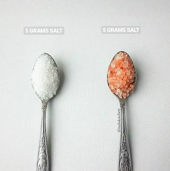 How Many Teaspoons Is 5G Of Salt? A Quick Conversion Guide